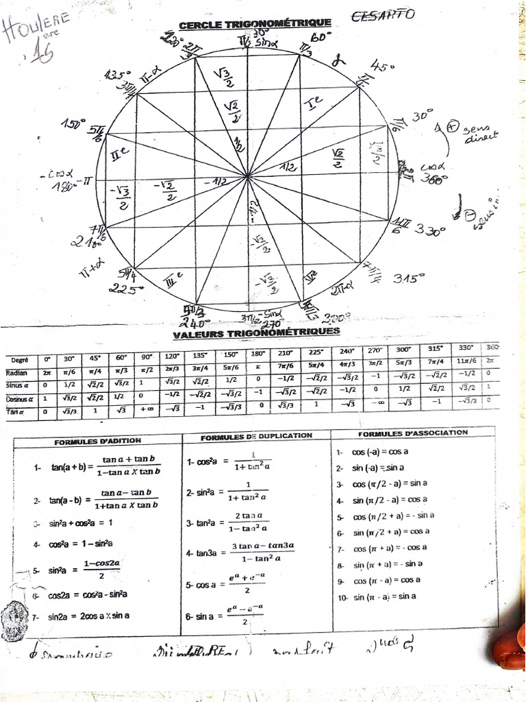 Cercle | PDF