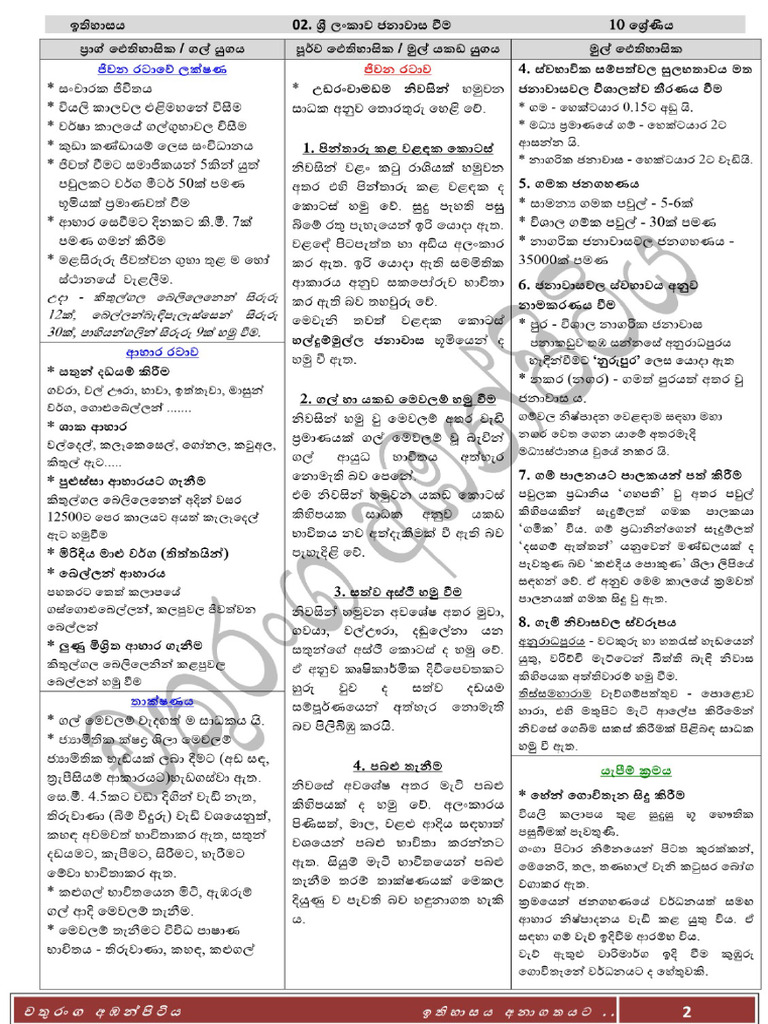 Lesson 02 | PDF