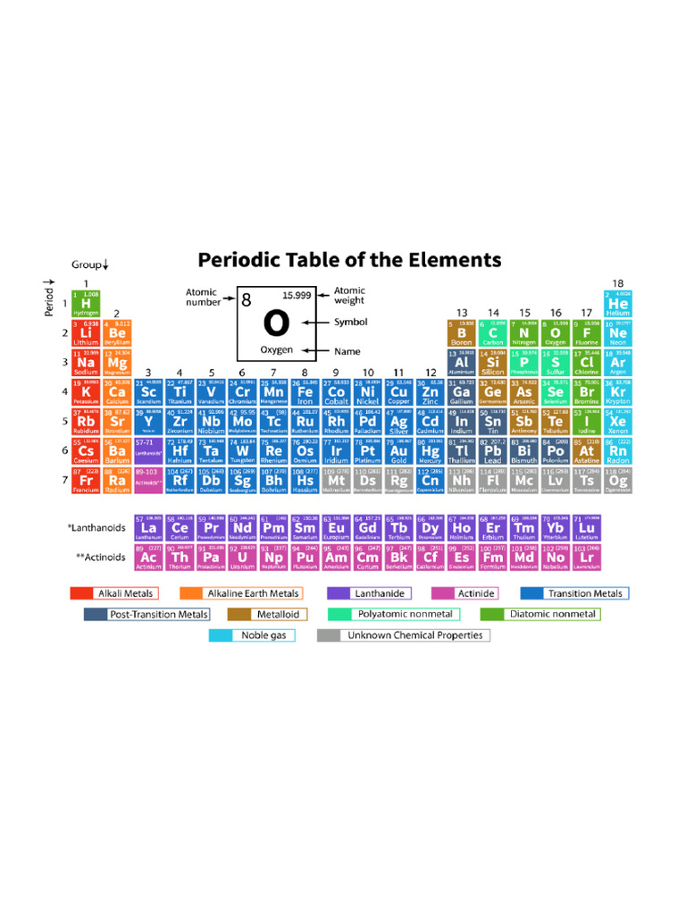 2 C | PDF