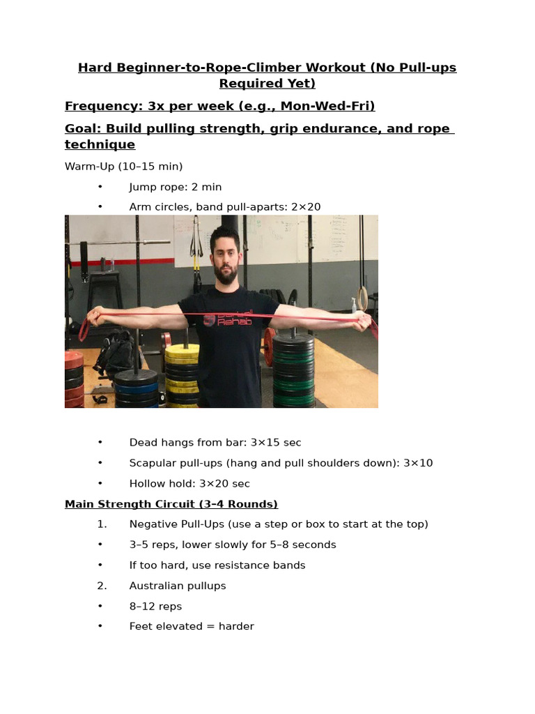 Rope Climbing 3 Day Schedule | PDF