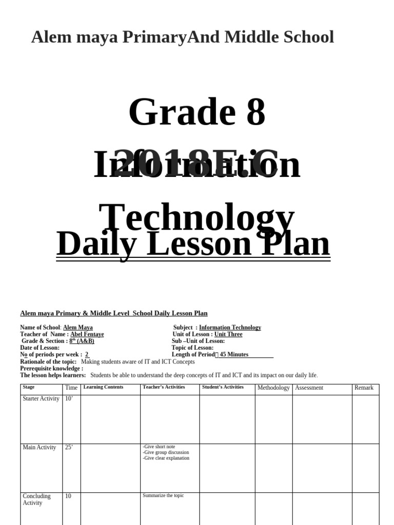 Abela Daily Lesson Plan | PDF | Lesson Plan | Educational Technology
