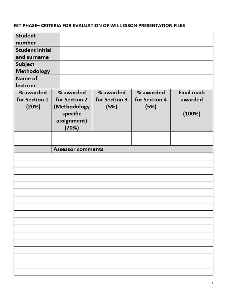 WIL File Criteria JAN 2024 | PDF | Methodology | Evaluation