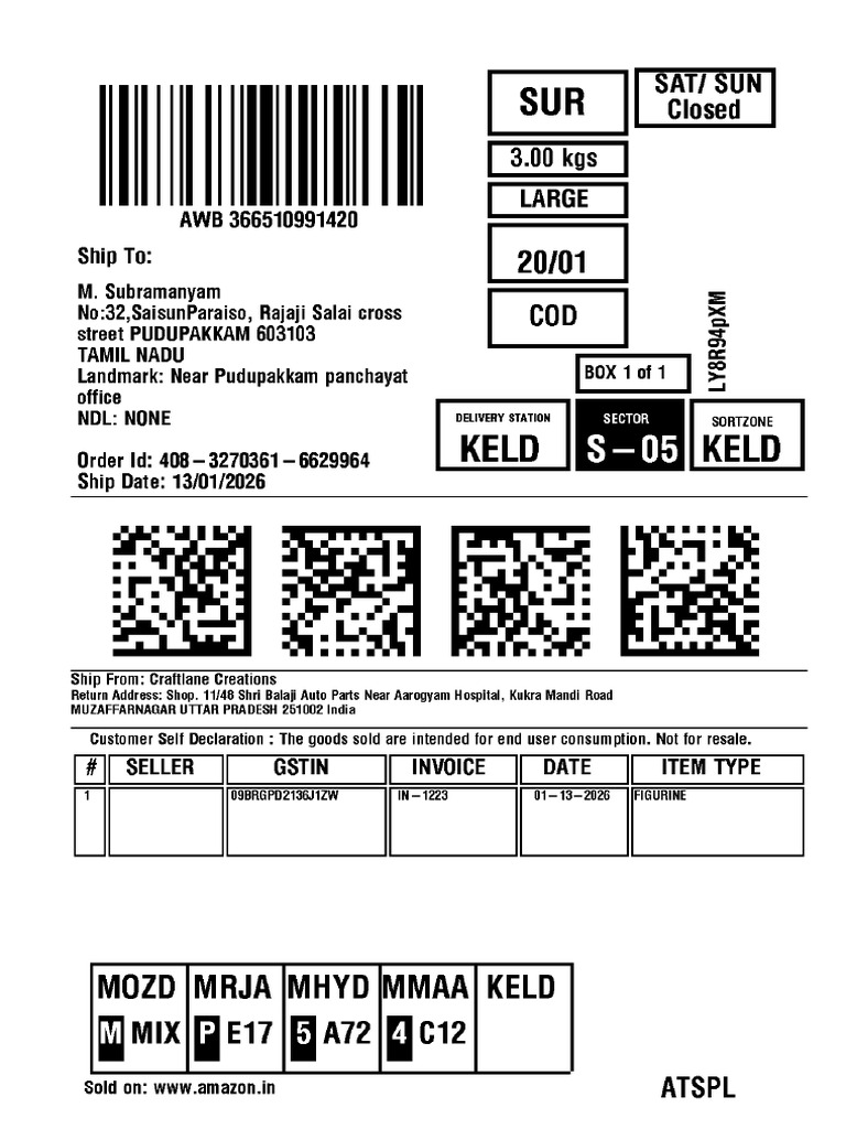 Shipping Labels | PDF
