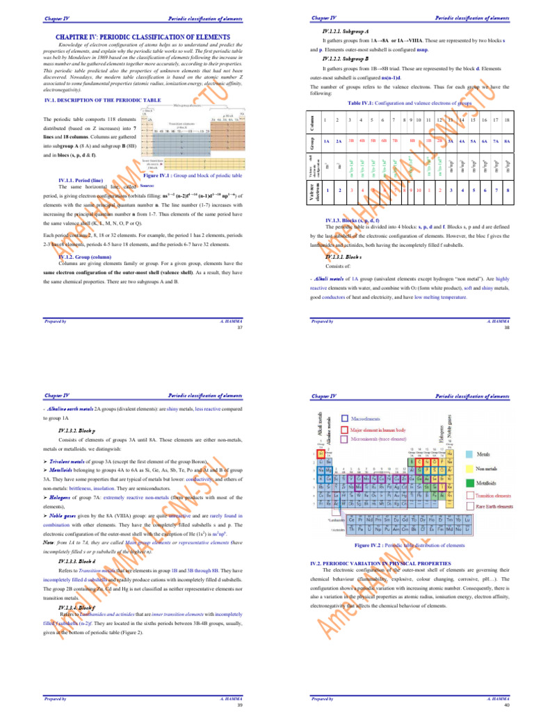 Chapter IV Periodic Classification of Elements 37-42 | PDF | Periodic ...