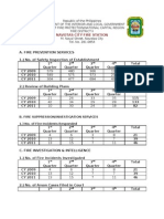 2009-2011 Fire Accomplishment Report