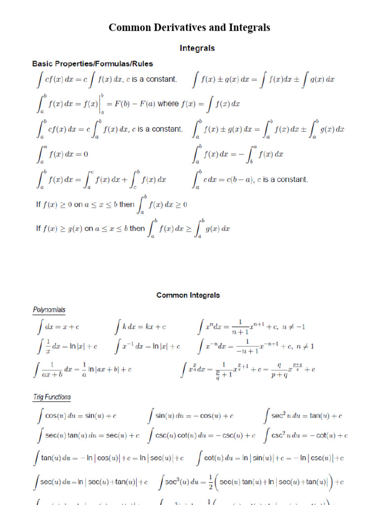 Differentiation and Integration Formula - 260106 - 123813 | PDF