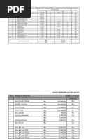 Download RAB TYPE 45 by Muhammad Marlan SN98162897 doc pdf