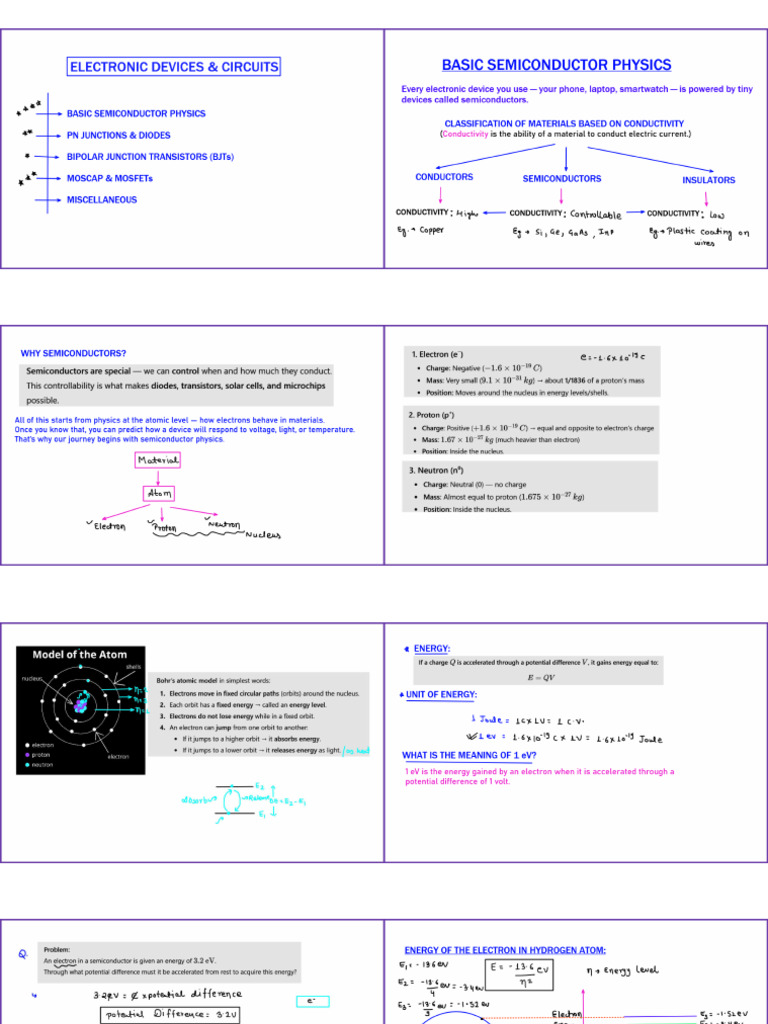 Semiconductor Junctions and Capacitors Guide | PDF | Bipolar Junction ...