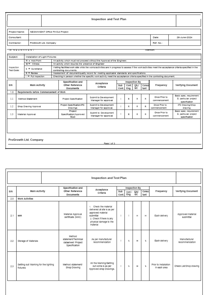 NESMAKENT Lighting Fixture Inspection Plan | PDF | Specification ...