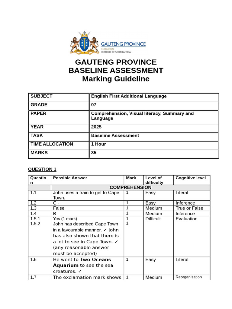 Gauteng Grade 7 English Assessment Guide | PDF | Linguistics ...