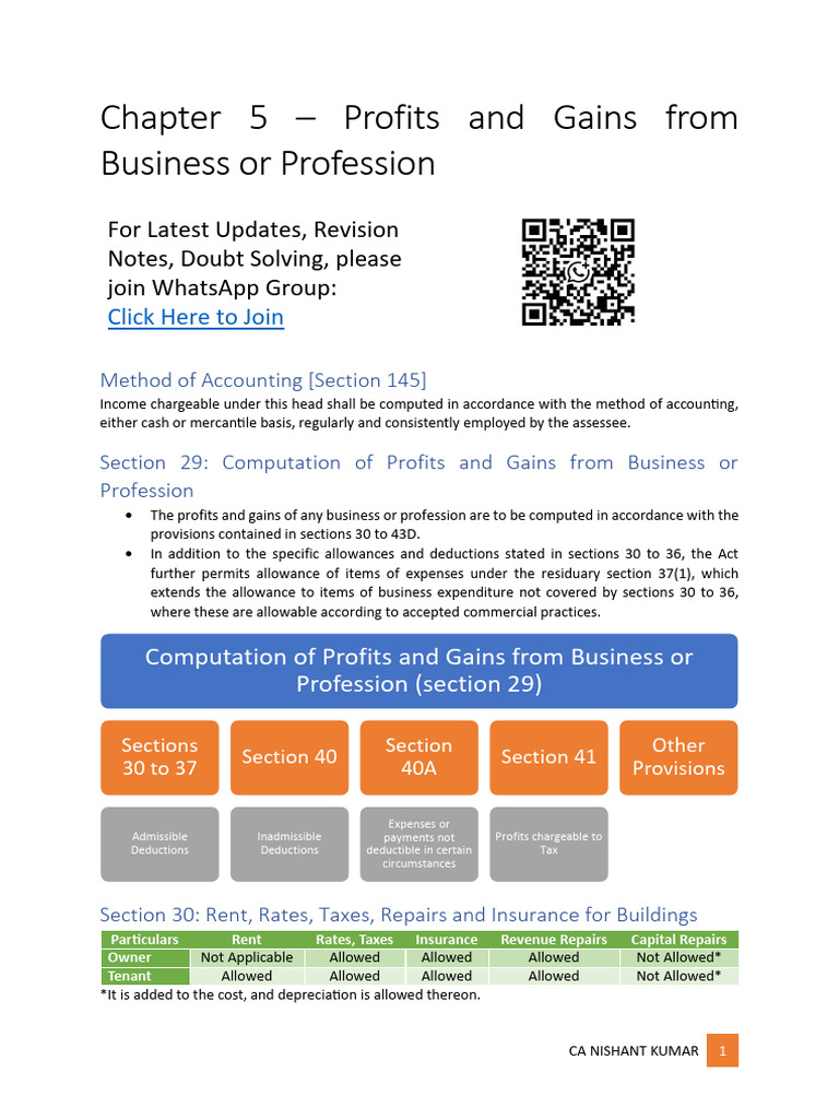 6915bce8498f763613d473a8_original | PDF | Expense | Tax Deduction