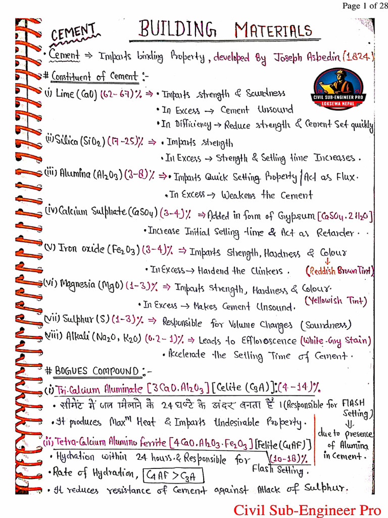 Building Materials 7th LVL Notes | PDF