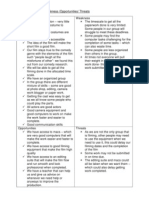 SWOT - Strengths/ Weakness /opportunities/ Threats