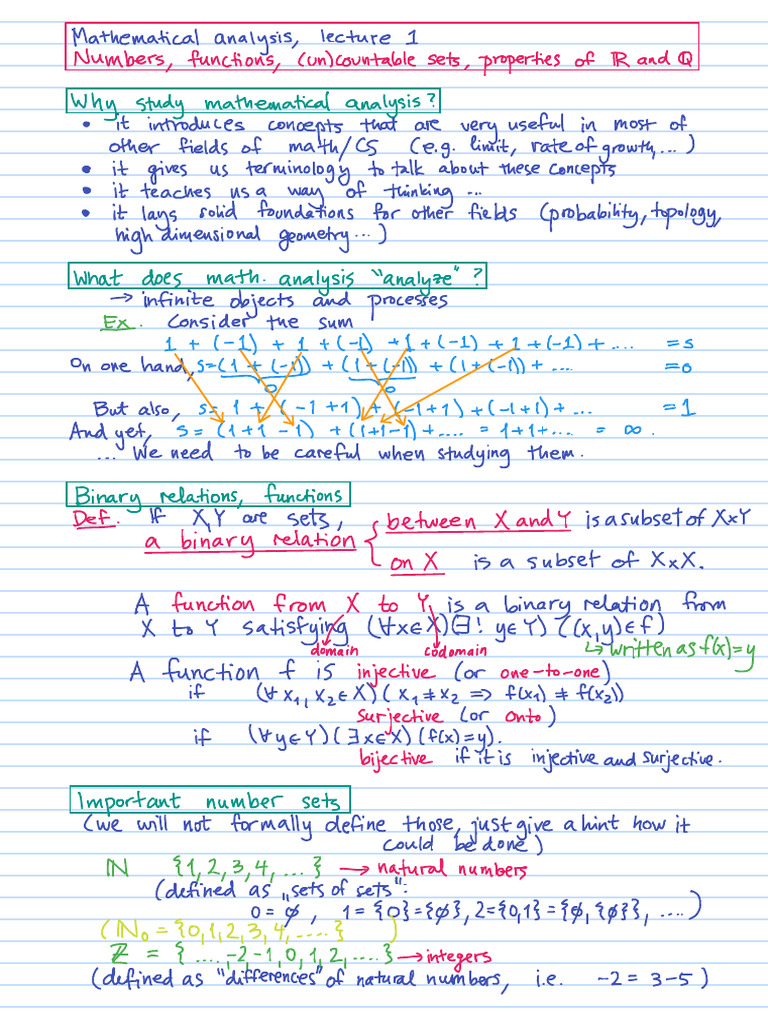 MA1 | PDF