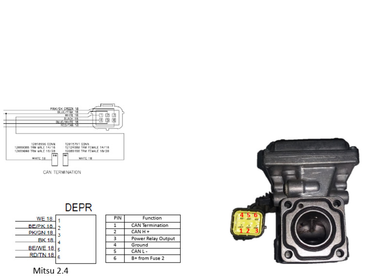 Terminating Resistor DEPR | PDF