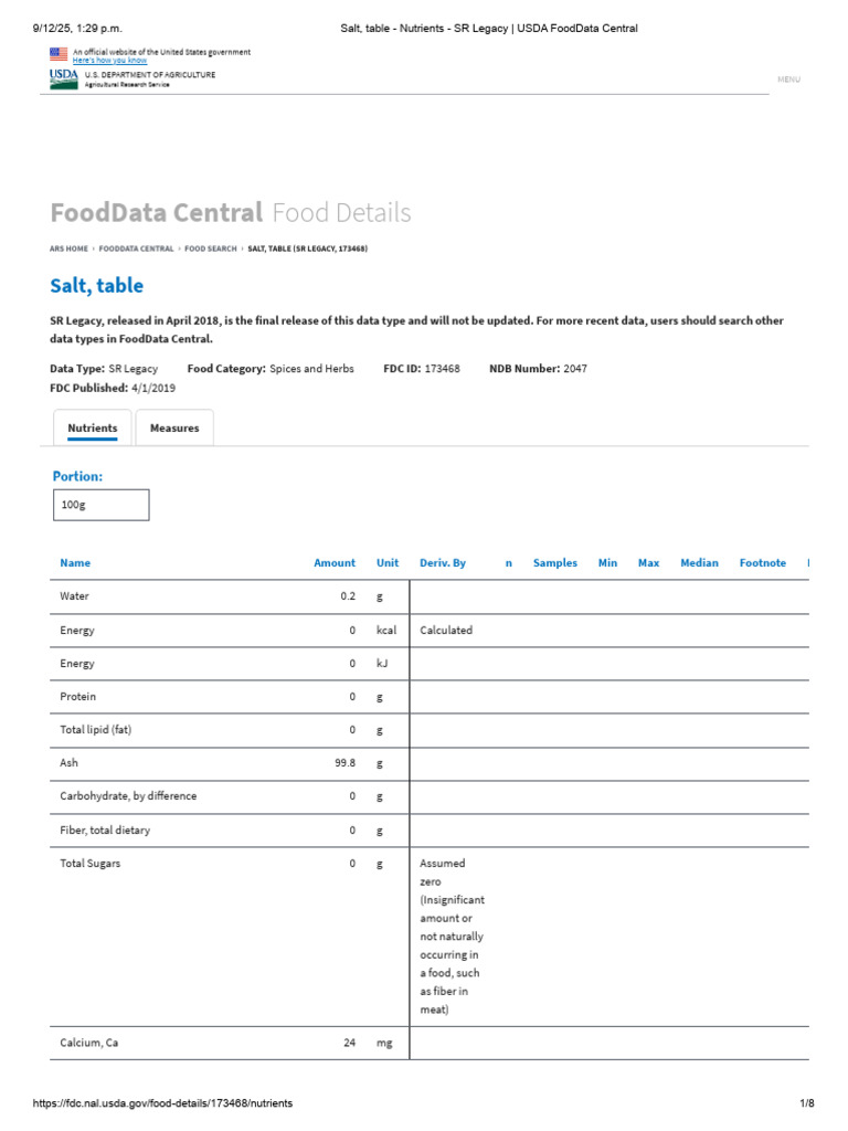 How to Download USDA FoodData Central: A Practical Guide