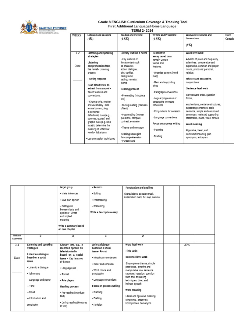 Term 2 Grade 8 FAL & HL | PDF | Reading Comprehension | Linguistic ...