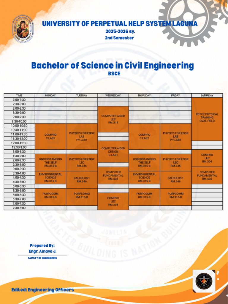 BSCE Civil Engineering Syllabus 2025-2026 | PDF