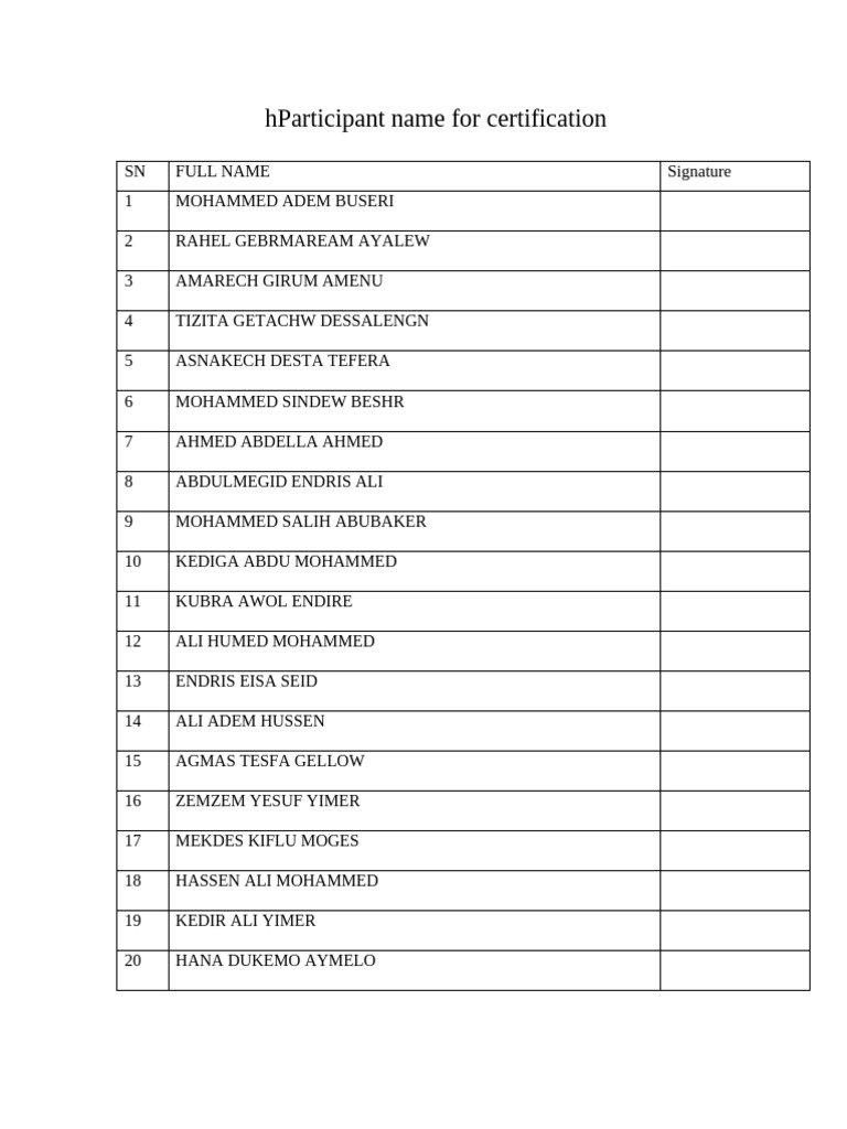 Certification Participant List | PDF
