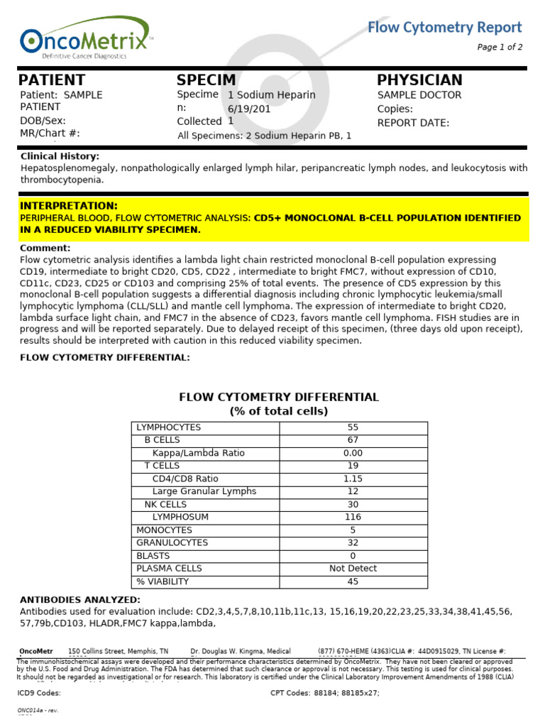 Flow Cytometry Analysis Report | PDF | Medical Specialties | Immune System
