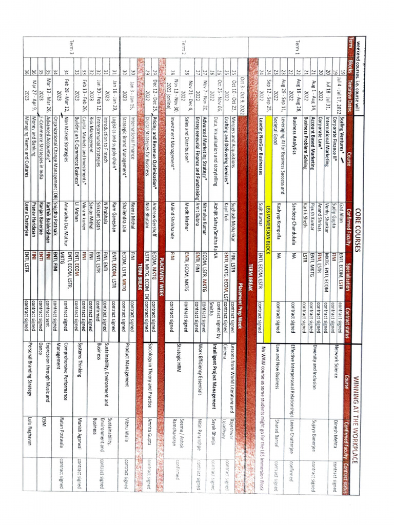 Adobe Scan Apr 04, 2023 | PDF
