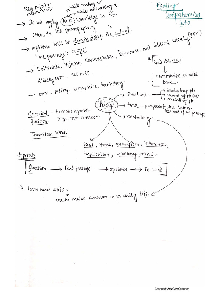 RC Class Notes | PDF