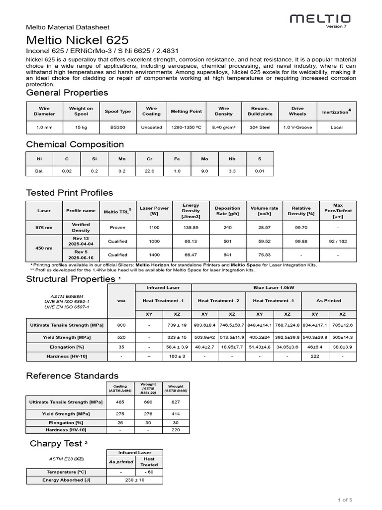 Meltio Nickel 625 Material Datasheet | PDF | Heat Treating | Mechanical ...