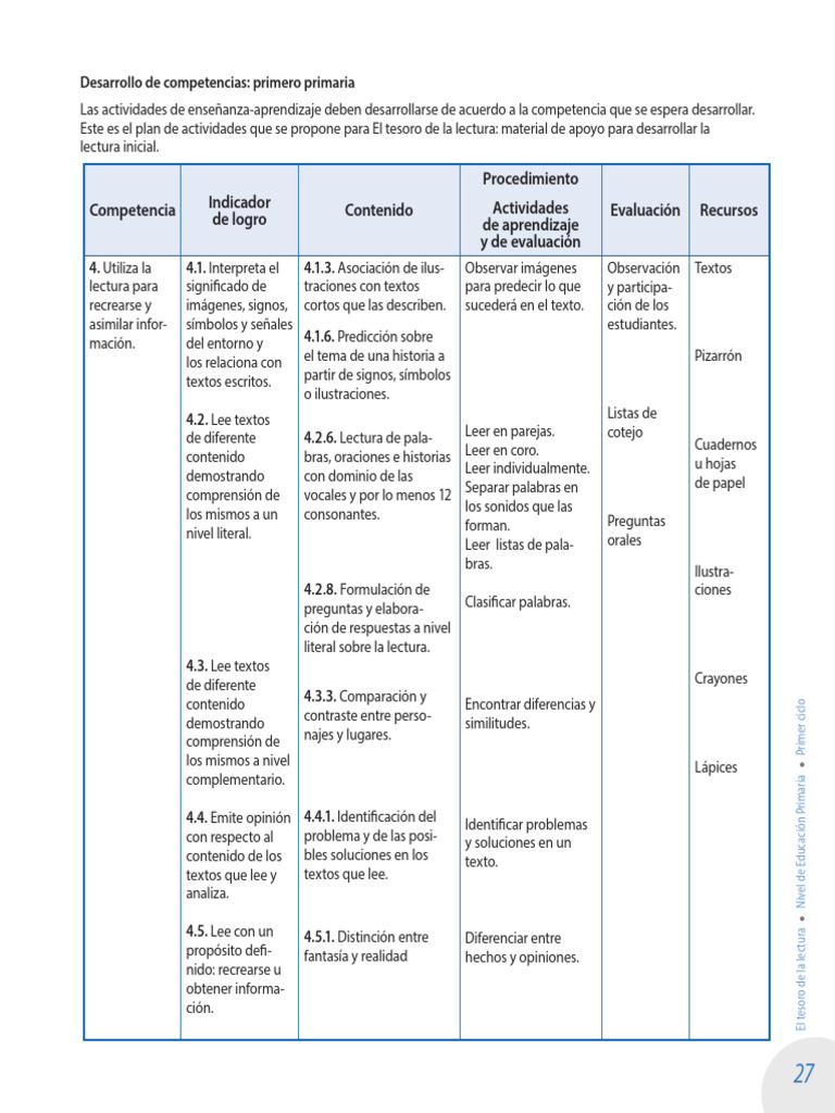 Actividades de Lectura para Primaria | PDF | Educación primaria ...