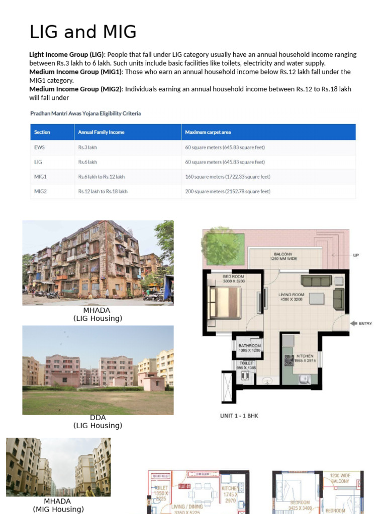 LIG, MIG & HIG | PDF