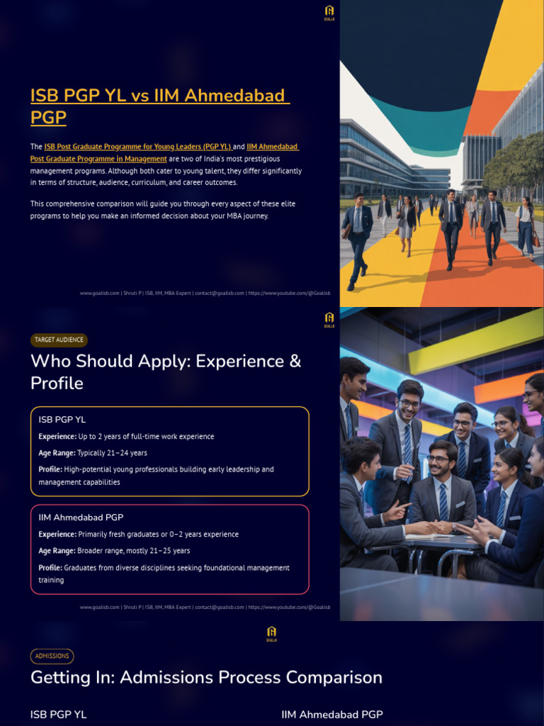 ISB PGP YL vs IIM Ahmedabad MBA Comparison | PDF | Master Of Business ...