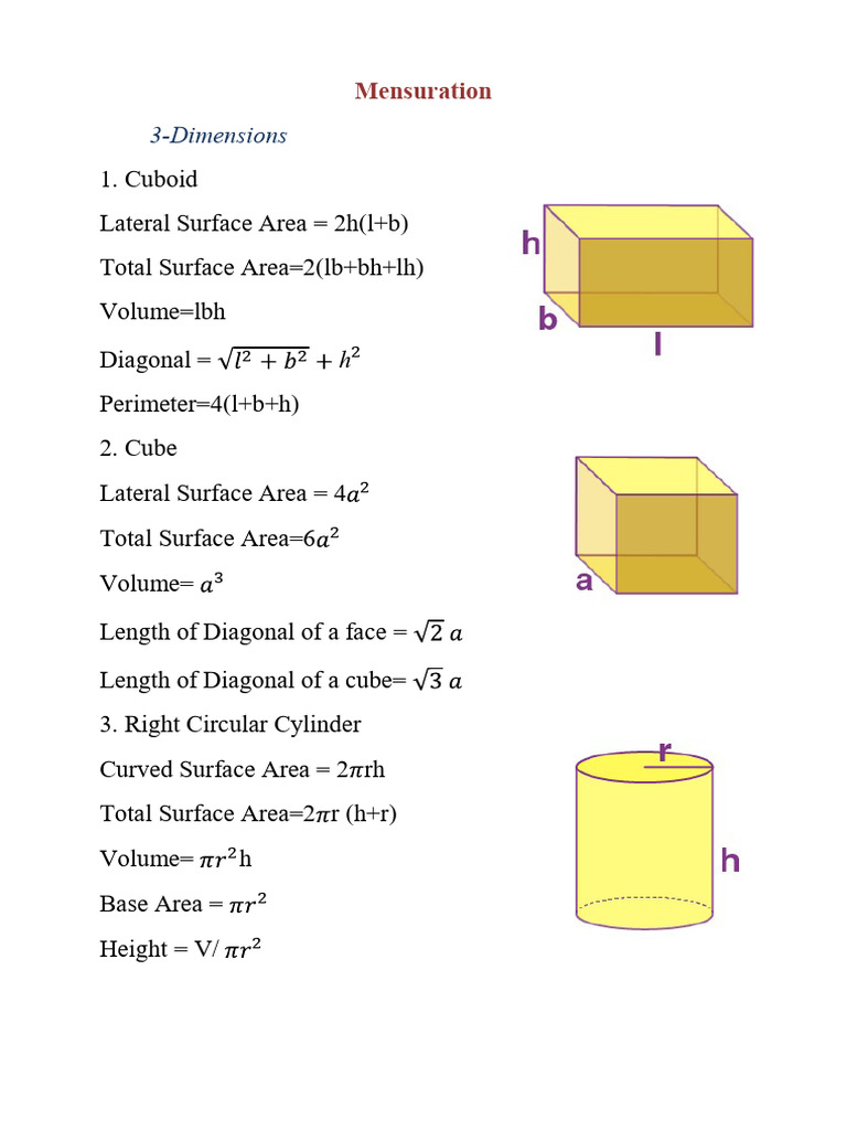 Mensuration 3D Formulae | PDF