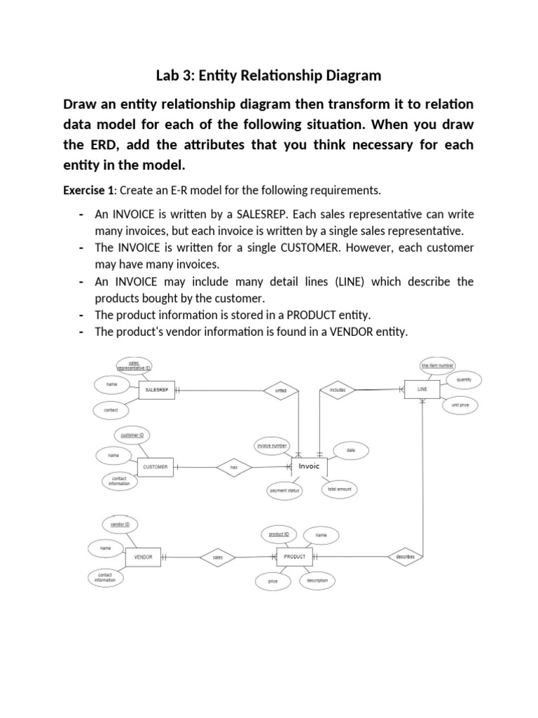 Entity Relationship Diagram Exercises | PDF | Data Model | Employment
