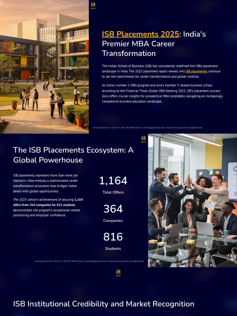ISB Placements 2025: Career Insights | PDF | Master Of Business ...