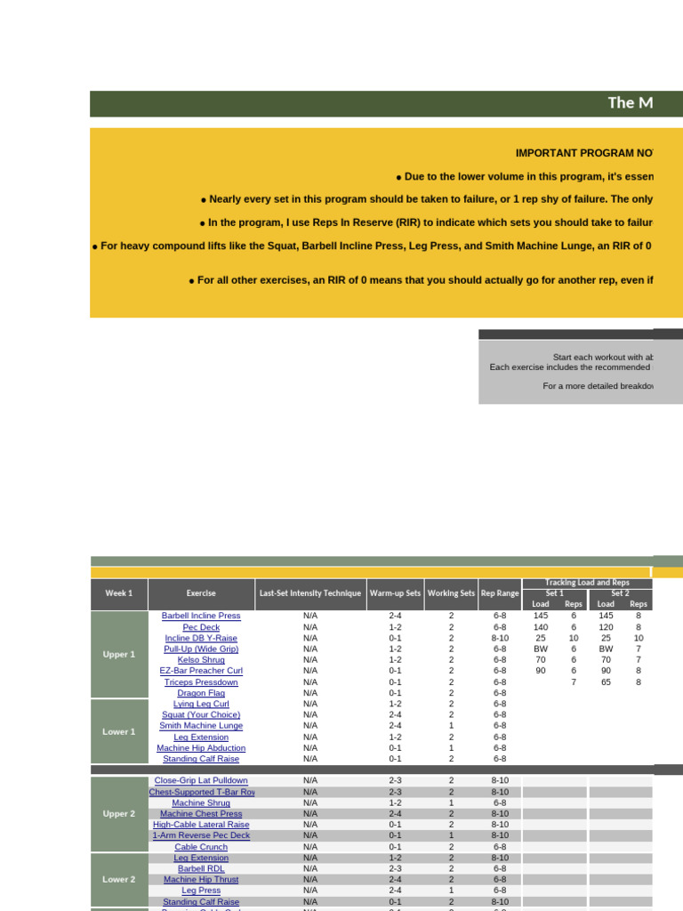 Min-M Workout Program Overview | PDF | Anatomical Terms Of Motion ...