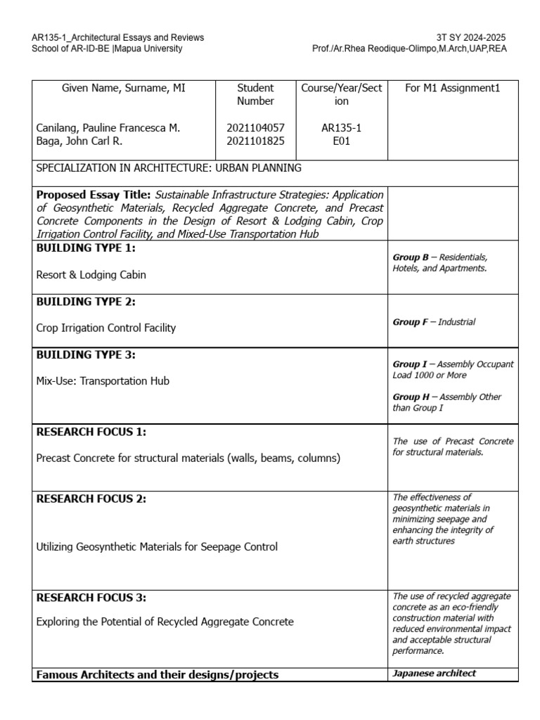 M1 Assignment1 | PDF | Building Technology | Building Engineering