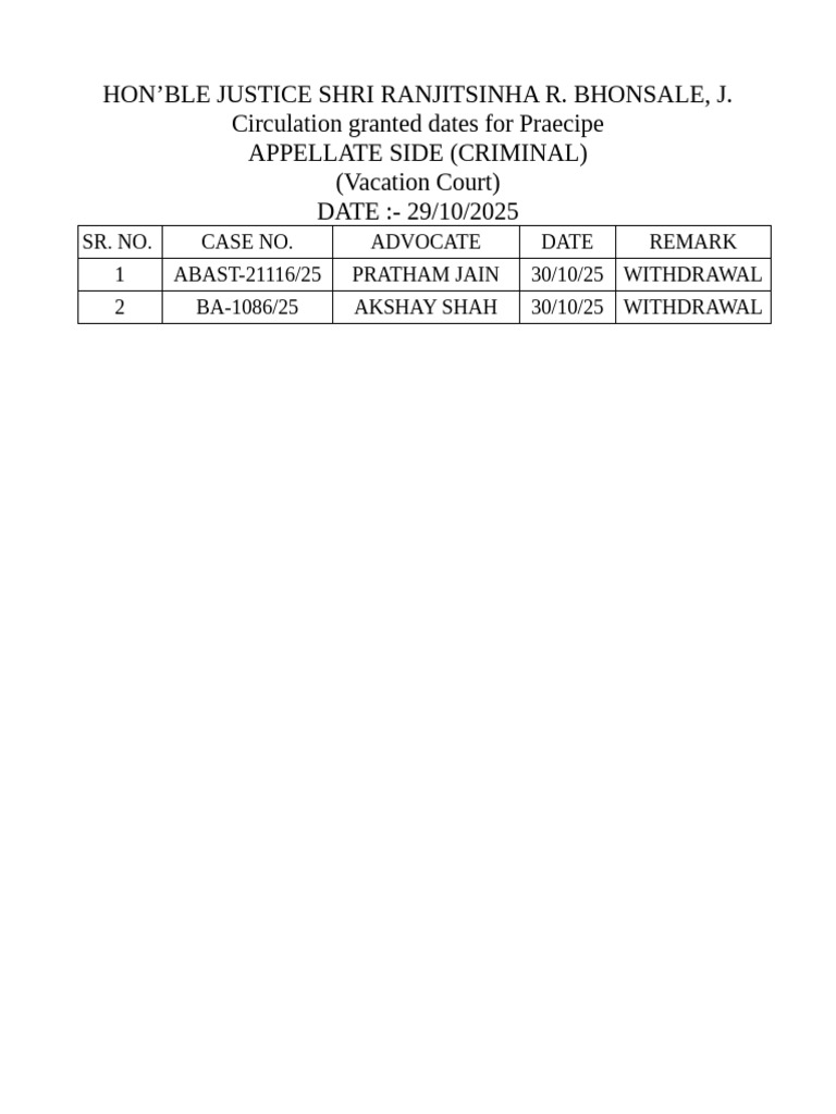 Circulation Dates for Criminal Cases | PDF