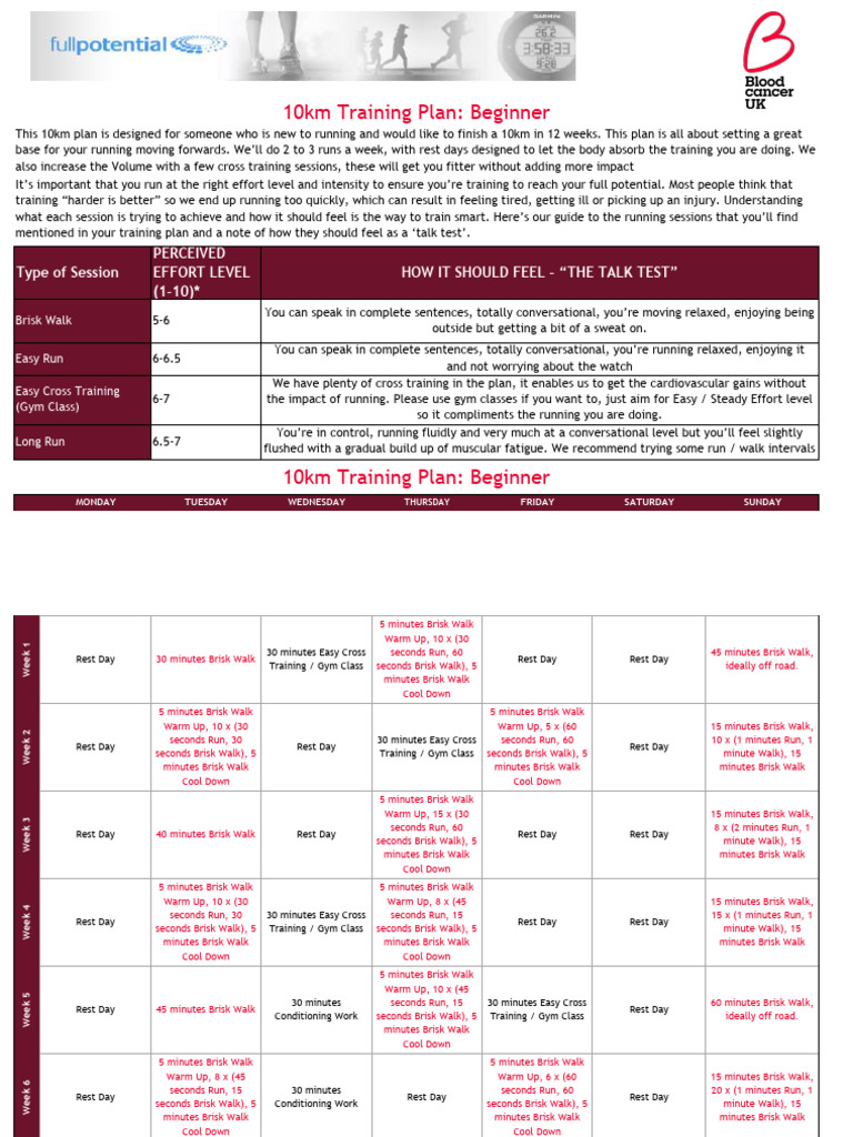 Beginner 10km Training Plan Guide | PDF