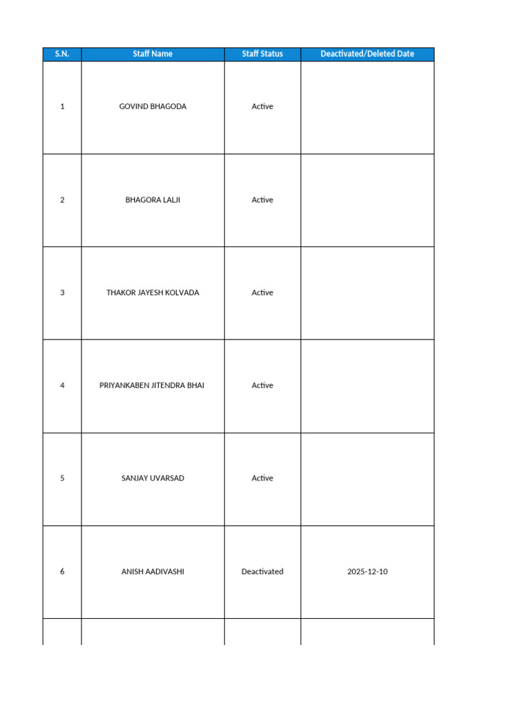Attendance Muster Roll PagarBook (01 Dec - 31 Dec) (2) | PDF