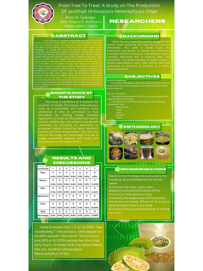 Research Tarpapel | PDF