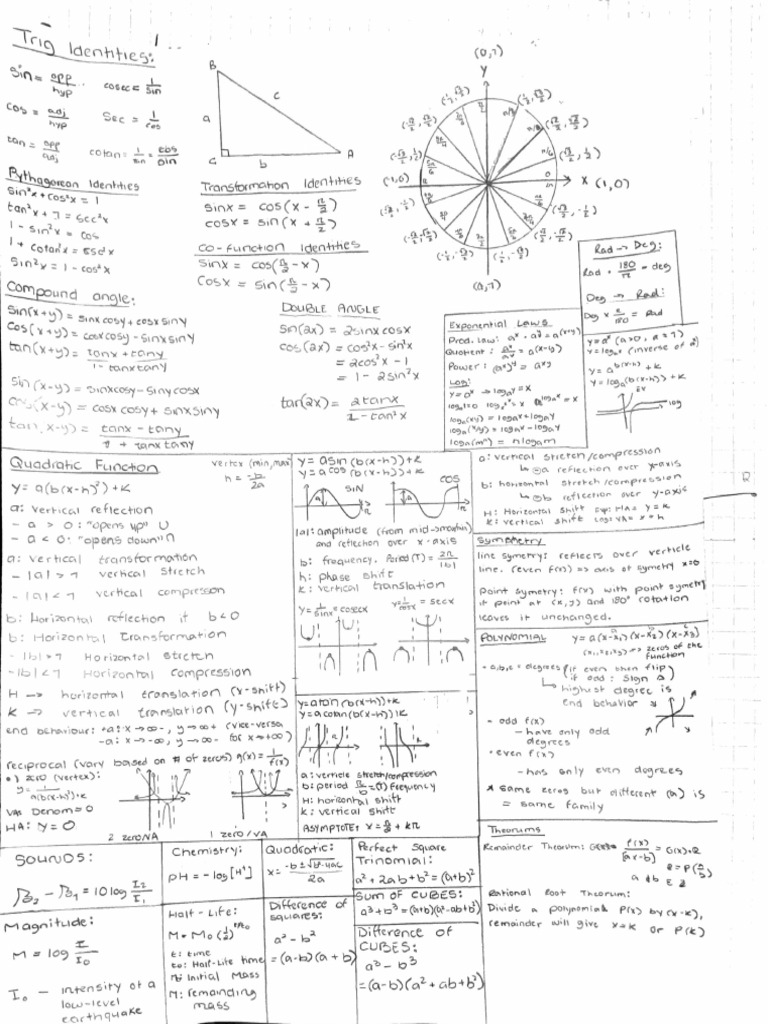 Krish Math | PDF