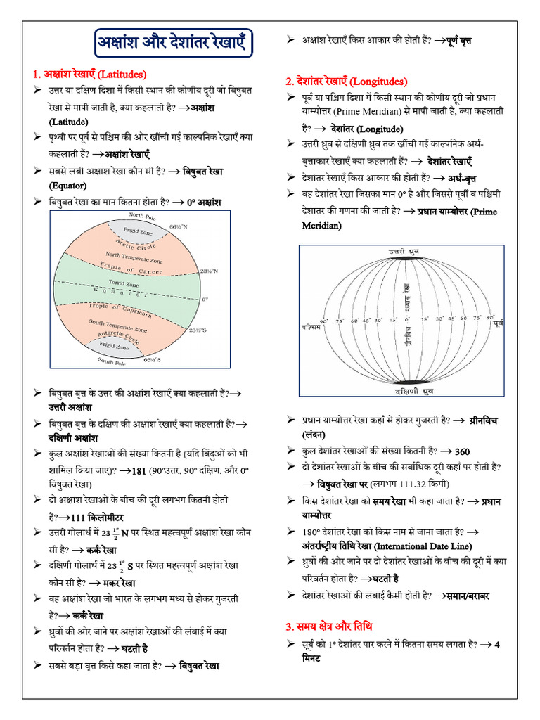 World Geography | PDF