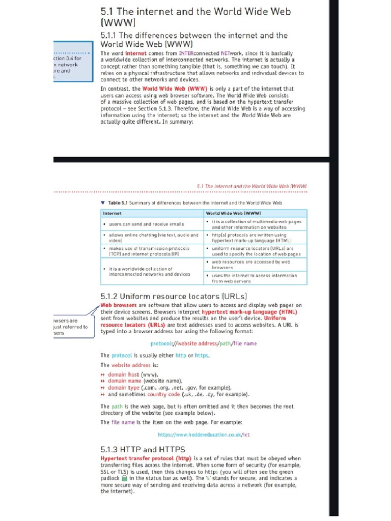 Asad | PDF