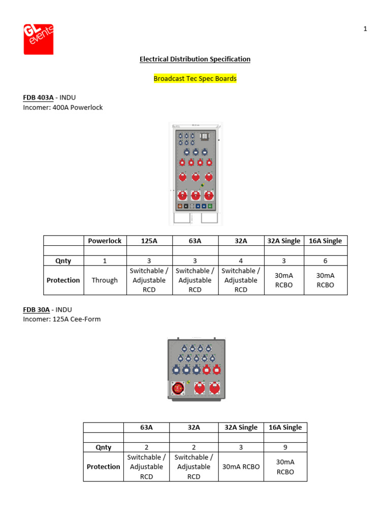 Electrical Distribution Specs Overview | PDF