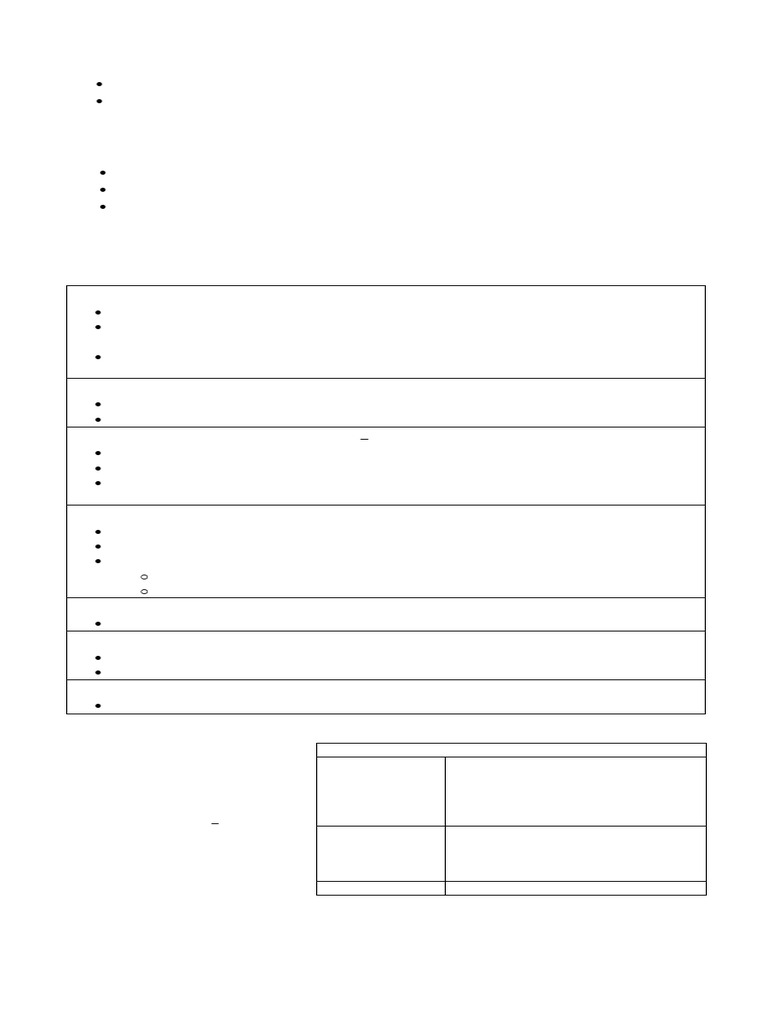 Case Study Writing Guide and Template | PDF | Paragraph | Evaluation