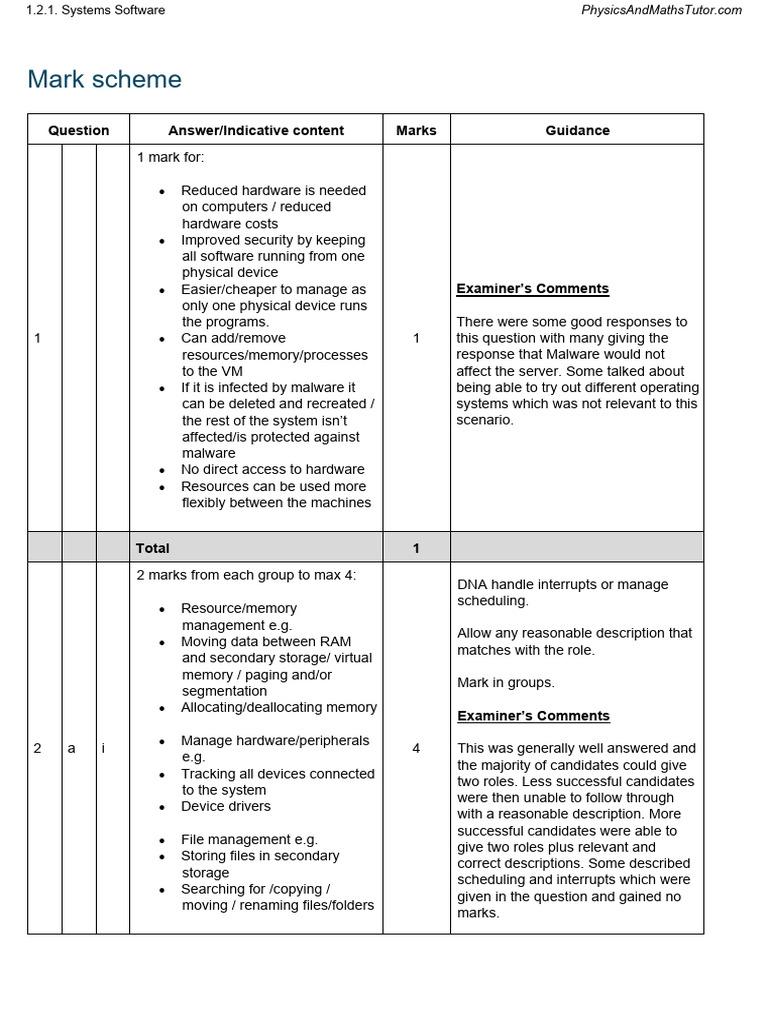 Systems Software Exam Mark Scheme | PDF | Computer Data Storage ...