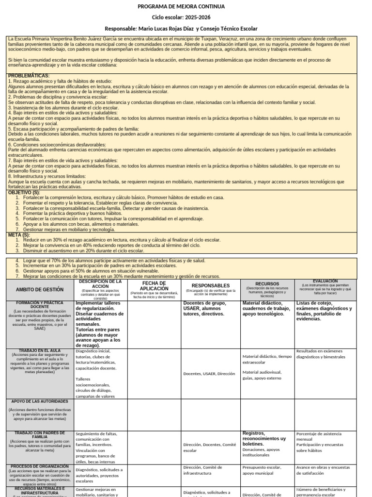 Programa de Mejora Continua Escolar | PDF | Maestros | Enseñando