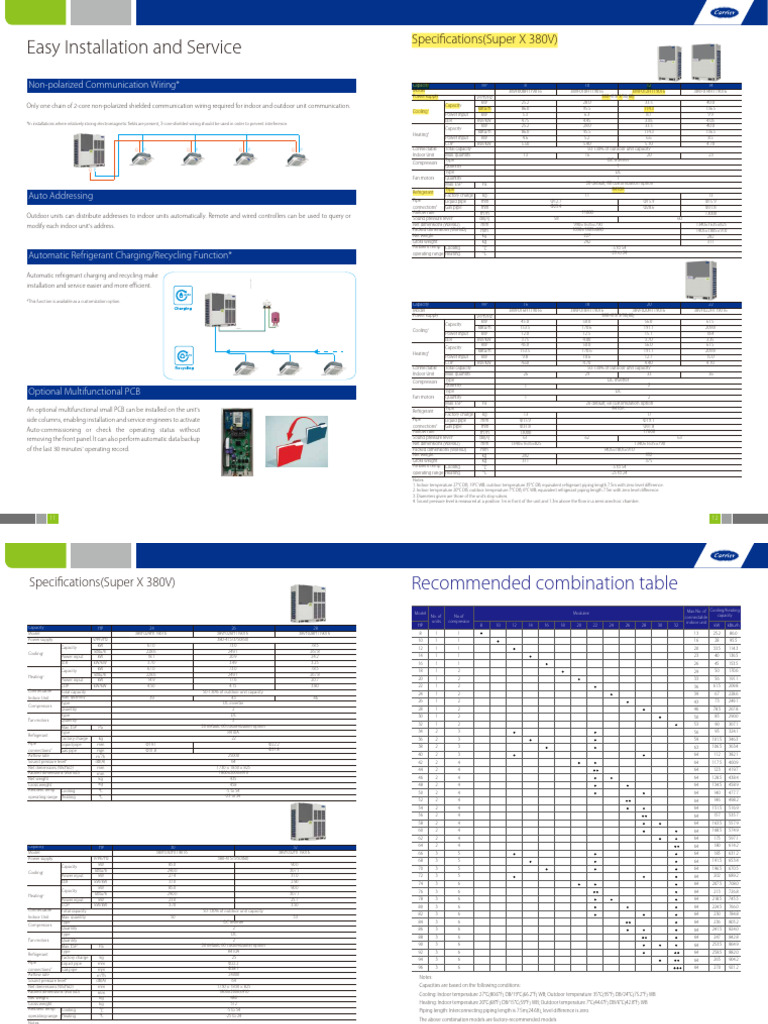 Efficient HVAC Installation Guide | PDF | Air Conditioning | Mechanical ...