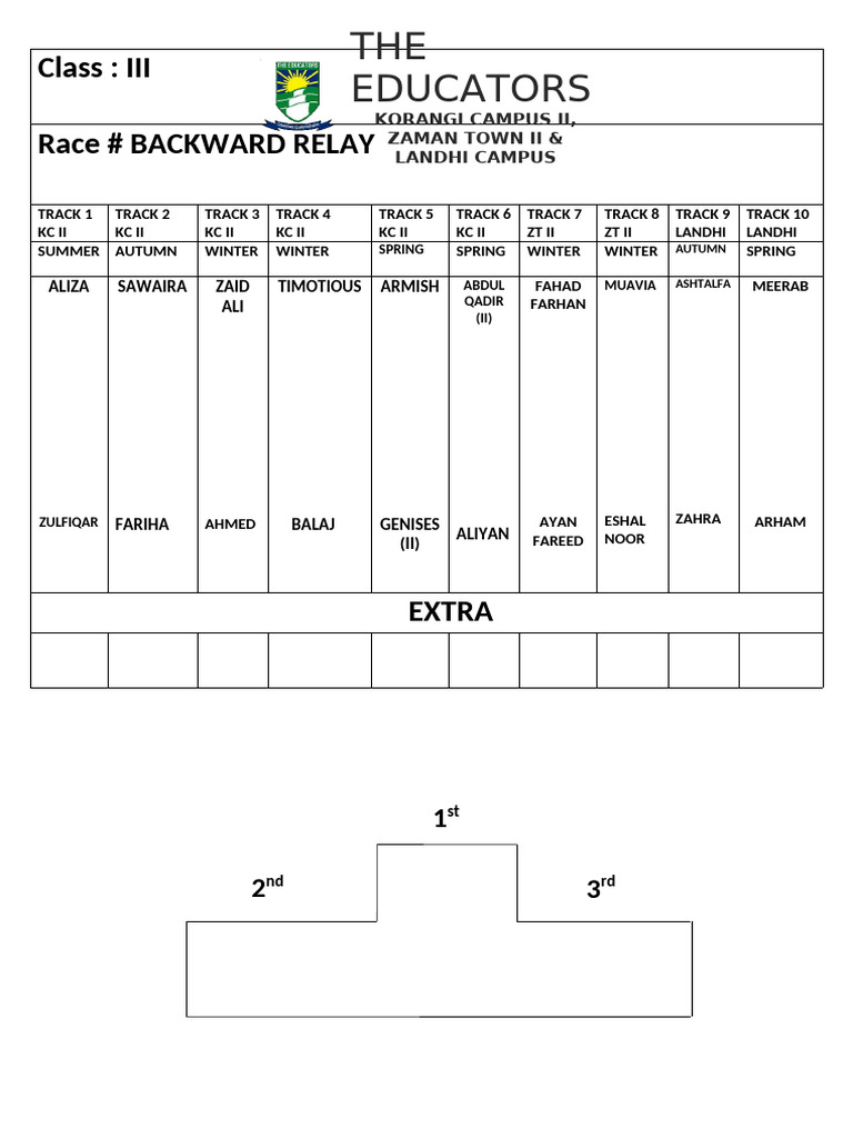 Backward Relay III | PDF