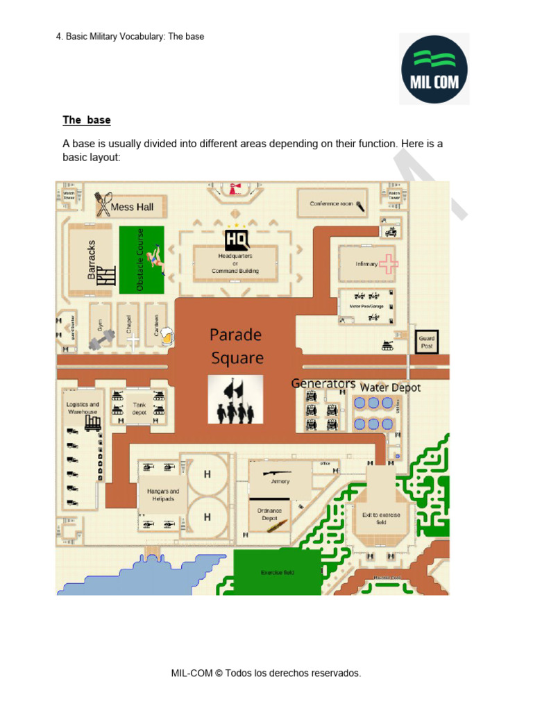 4. Basic Military Vocabulary - The Base | PDF | Military Organization ...