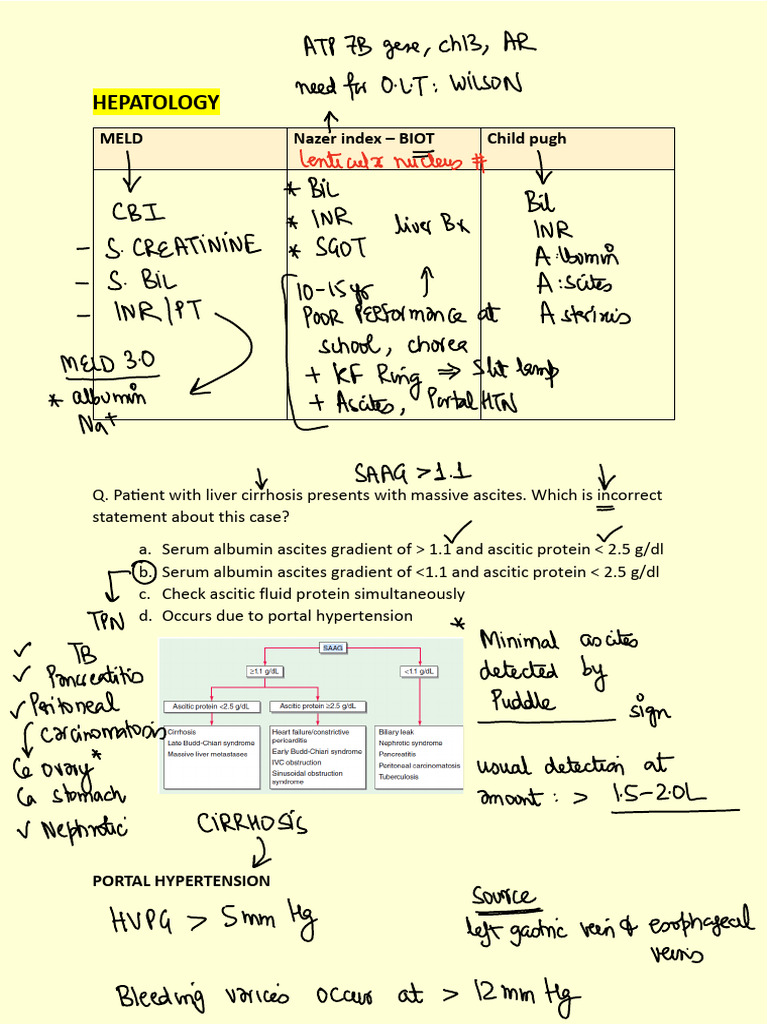 Medical Case Studies: Diagnosis & Management | PDF | Organ (Anatomy ...